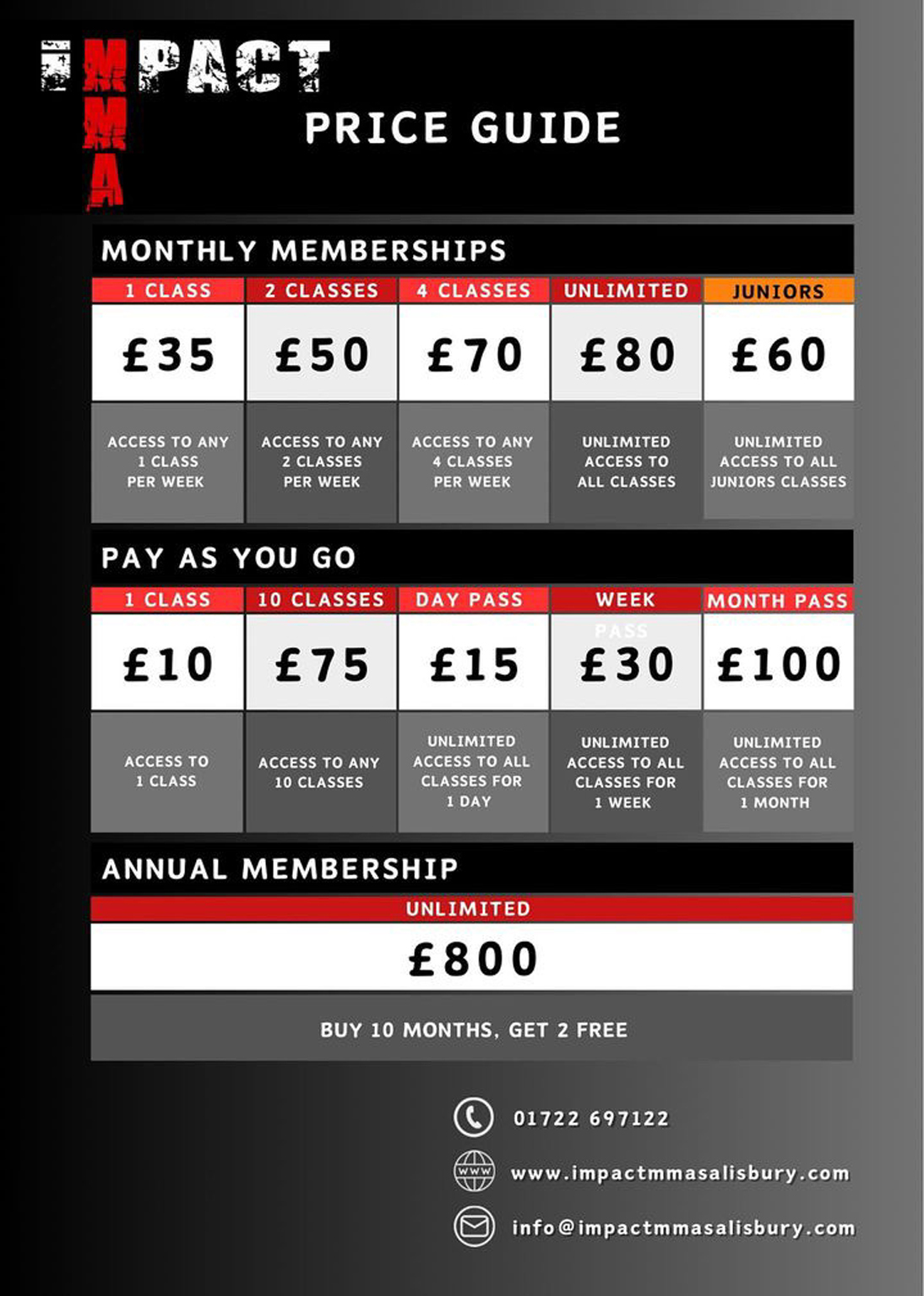 Impact MMA Price Guide Impact MMA Salisbury